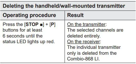 elero Combio-868 LI Built In Radio Receiver for Lighting Systems Instruction Manual - Deleting the programmed handheld