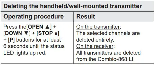 elero Combio-868 LI Built In Radio Receiver for Lighting Systems Instruction Manual - Deleting the programmed handheld