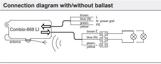 elero Combio-868 LI Built In Radio Receiver for Lighting Systems Instruction Manual - Terminal connection diagram