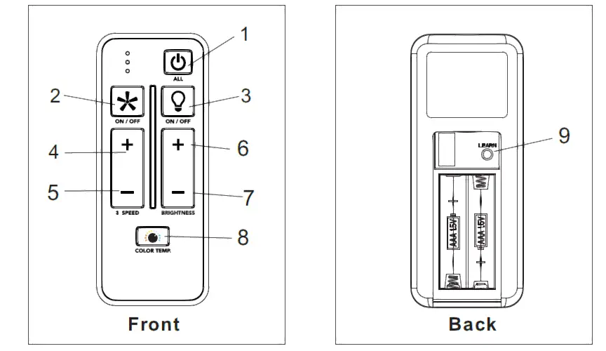 DawnSun-TX051-Remote-01