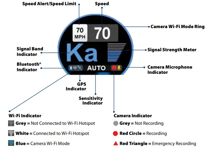 Cobra 0181000-0 Road Scout Dash Cam and Radar Detector  (11)