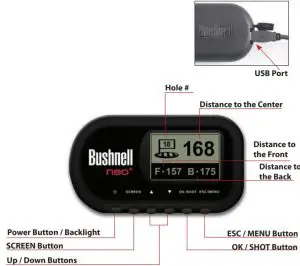Controls and Parts Reference