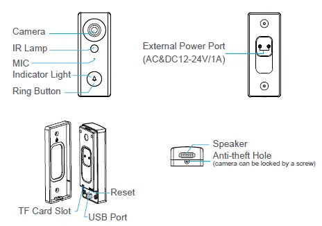 YIROKA WF006-718D Video Doorbell-1