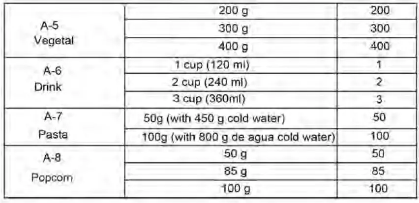 DRIJA -25L-Built-In-Microwave-Oven-FIG-14
