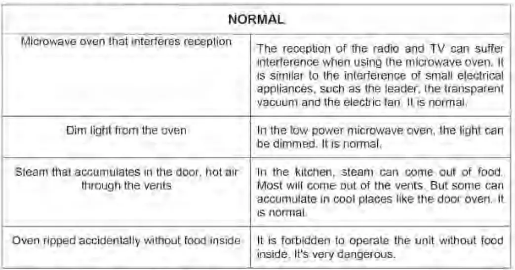 DRIJA -25L-Built-In-Microwave-Oven-FIG-16