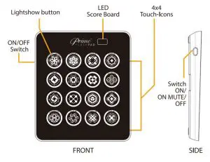 FIG 1 GETTING STARTED