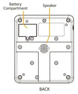 FIG 2 GETTING STARTED