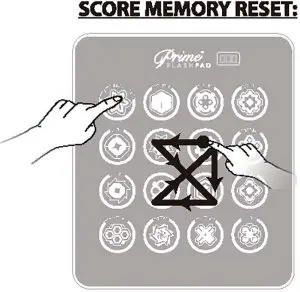 FIG 6 SCORE MEMORY RESET