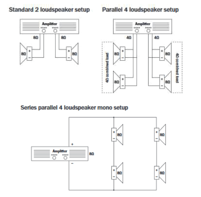 Power Dynamics BD Series Indoor and Outdoor Speaker Set- 1