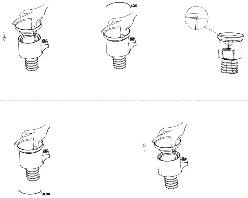 Rain gauge installation