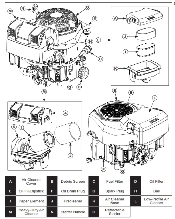 KOHLER ZT710 ZT740 Confidant - ICON 5D