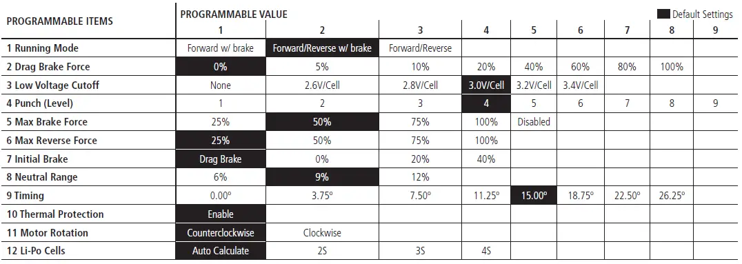 HORIZON-Hammer-Rey-1-10-4WD-Rock-Racer-FIG-12