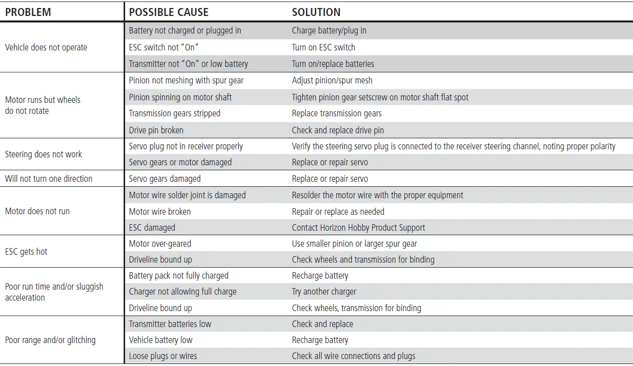 HORIZON-Hammer-Rey-1-10-4WD-Rock-Racer-FIG-14