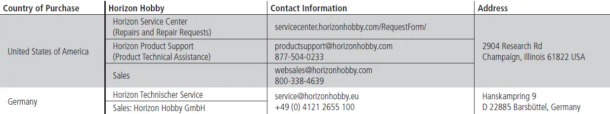 HORIZON-Hammer-Rey-1-10-4WD-Rock-Racer-FIG-15