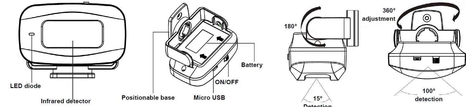 SOLIGHT-1D22-Wireless-Motion-Detector-FIG-1