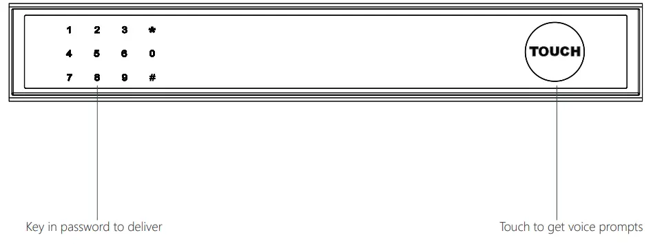 OMUARK UARK Series Smart Delivery Box-fig8