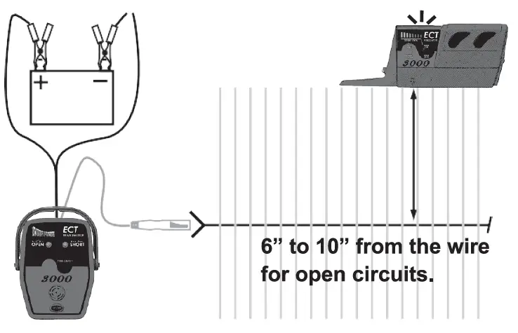 POWER-ROBE-ECT3000-Electric-Circuit-Tracer-fig-12