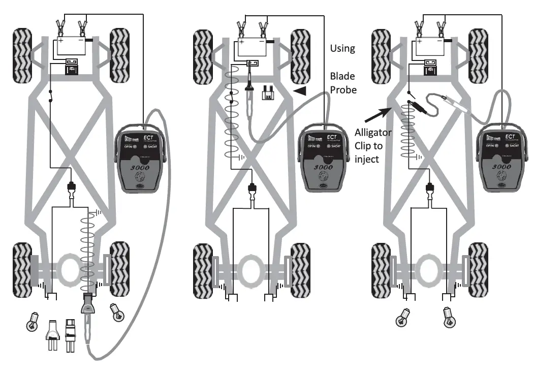 POWER-ROBE-ECT3000-Electric-Circuit-Tracer-fig-15