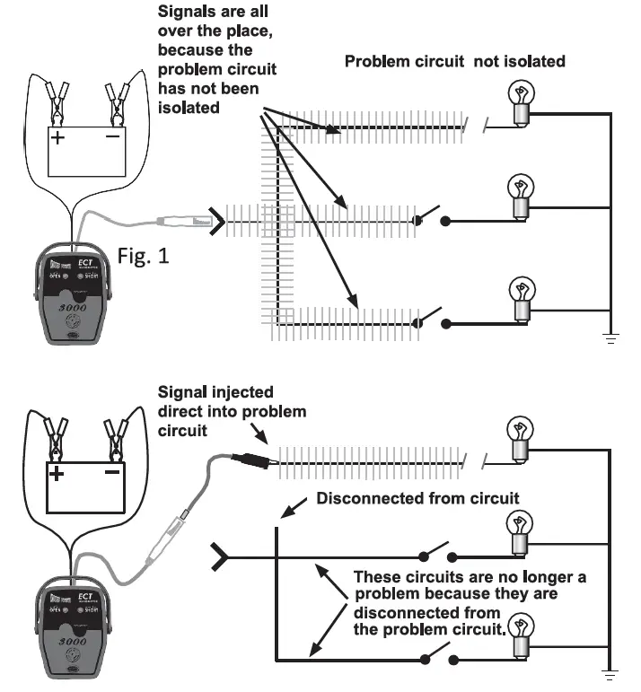 POWER-ROBE-ECT3000-Electric-Circuit-Tracer-fig-16