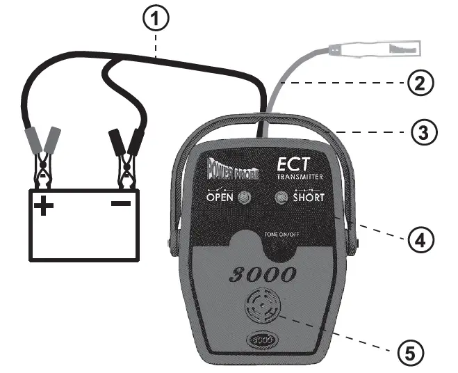 POWER-ROBE-ECT3000-Electric-Circuit-Tracer-fig-2