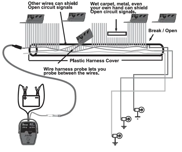 POWER-ROBE-ECT3000-Electric-Circuit-Tracer-fig-20