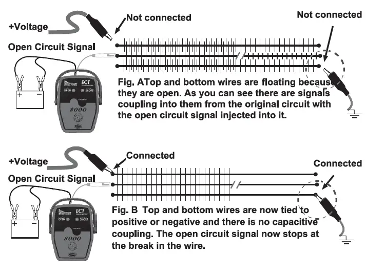 POWER-ROBE-ECT3000-Electric-Circuit-Tracer-fig-23