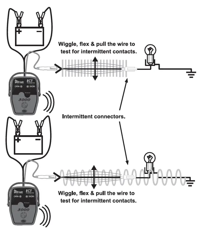 POWER-ROBE-ECT3000-Electric-Circuit-Tracer-fig-25
