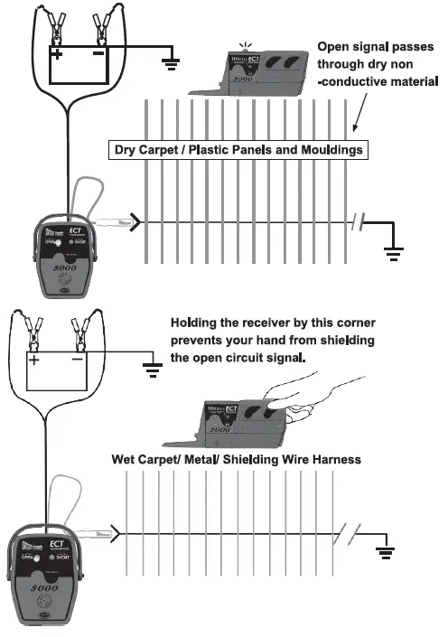 POWER-ROBE-ECT3000-Electric-Circuit-Tracer-fig-5
