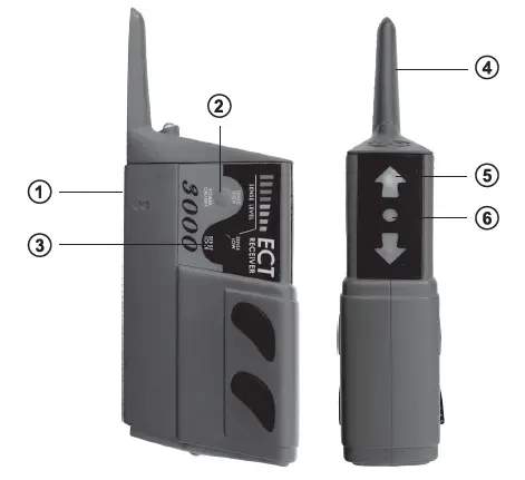 POWER-ROBE-ECT3000-Electric-Circuit-Tracer-fig-7