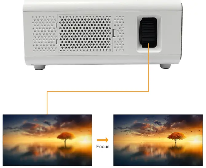 Touyinger-HQ7W-Projector-Home-Theater-Projector-fig-5