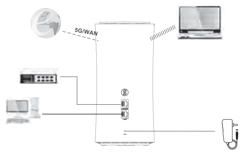 BTI WIRELESS CPX60P 5G CPE - fig 3