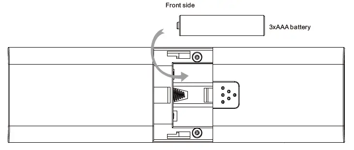 integratech-RF-RGBW-Remote-Control-fig-2