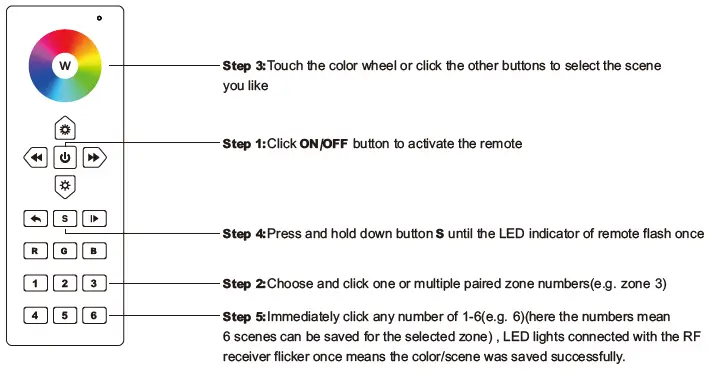 integratech-RF-RGBW-Remote-Control-fig-5