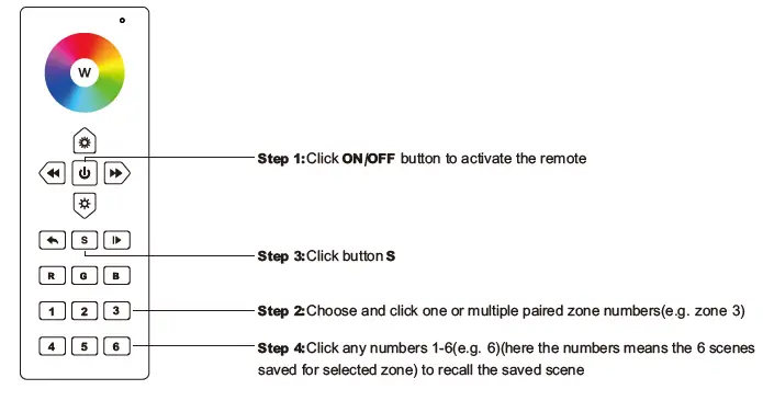 integratech-RF-RGBW-Remote-Control-fig-6