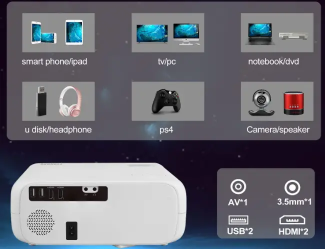 SKERELL-SK-PRO-Q5-Outdoor-Movie-Projector-FIG-4