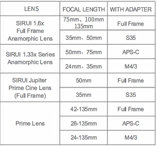 SIRUI SR-PJ125QSG Anamorphic Adapter 02