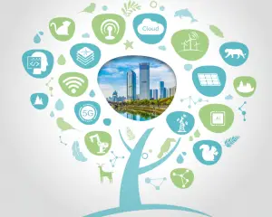 Building a Fully Connected Intelligent World Instruction Manual