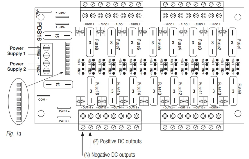 Altronix-PDS16CB-Dual-Input-Power-Distribution-Modules-fig1