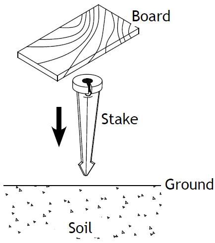 VPL-1049-4-BBZ-Low-Voltage-Landscape-Path-Light-fig- (5)