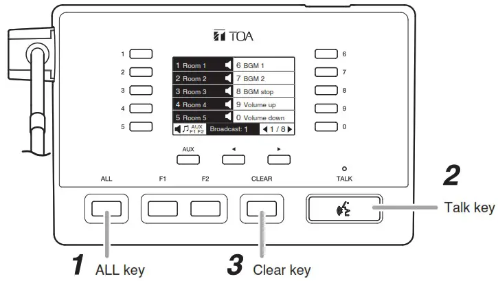 TOA RM 500 Remote Microphone - OPERATION 2