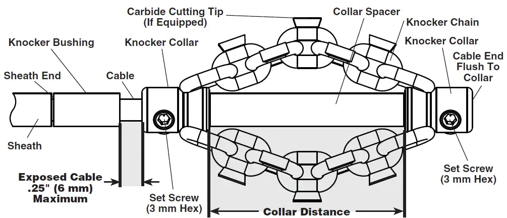 RIDGID-K9-12-FlexShaft-Drain-Cleaning-Machine-fig-13