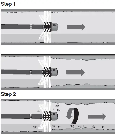 RIDGID-K9-12-FlexShaft-Drain-Cleaning-Machine-fig-19