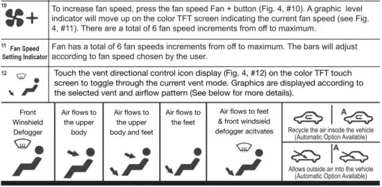 FIG 16 CLIMATE & CONVENIENCE CONTROL