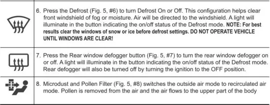 FIG 19 CLIMATE CONVENIENCE CONTROLS