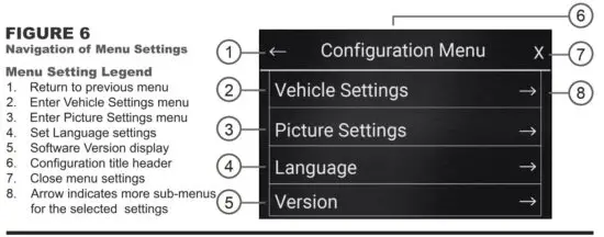 FIG 20 MENU NAVIGATION