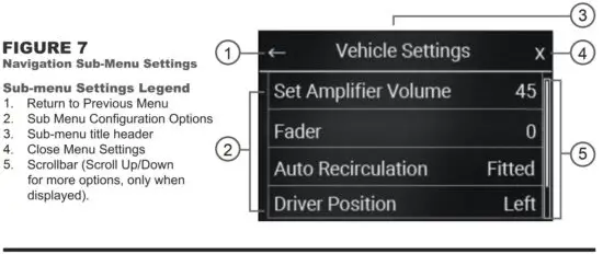 FIG 21 MENU NAVIGATION
