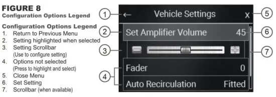 FIG 22 MENU NAVIGATION