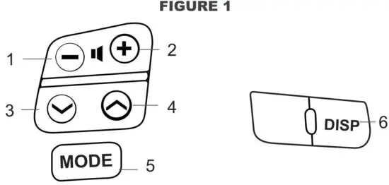 FIG 8 STEERING WHEEL CONTROL