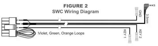 FIG 9 STEERING WHEEL CONTROL