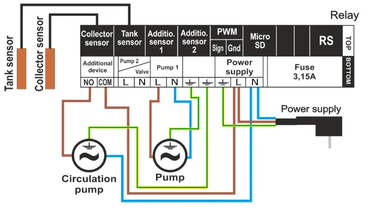TECH EU-401N PWM Solar For Collectors - Fig2